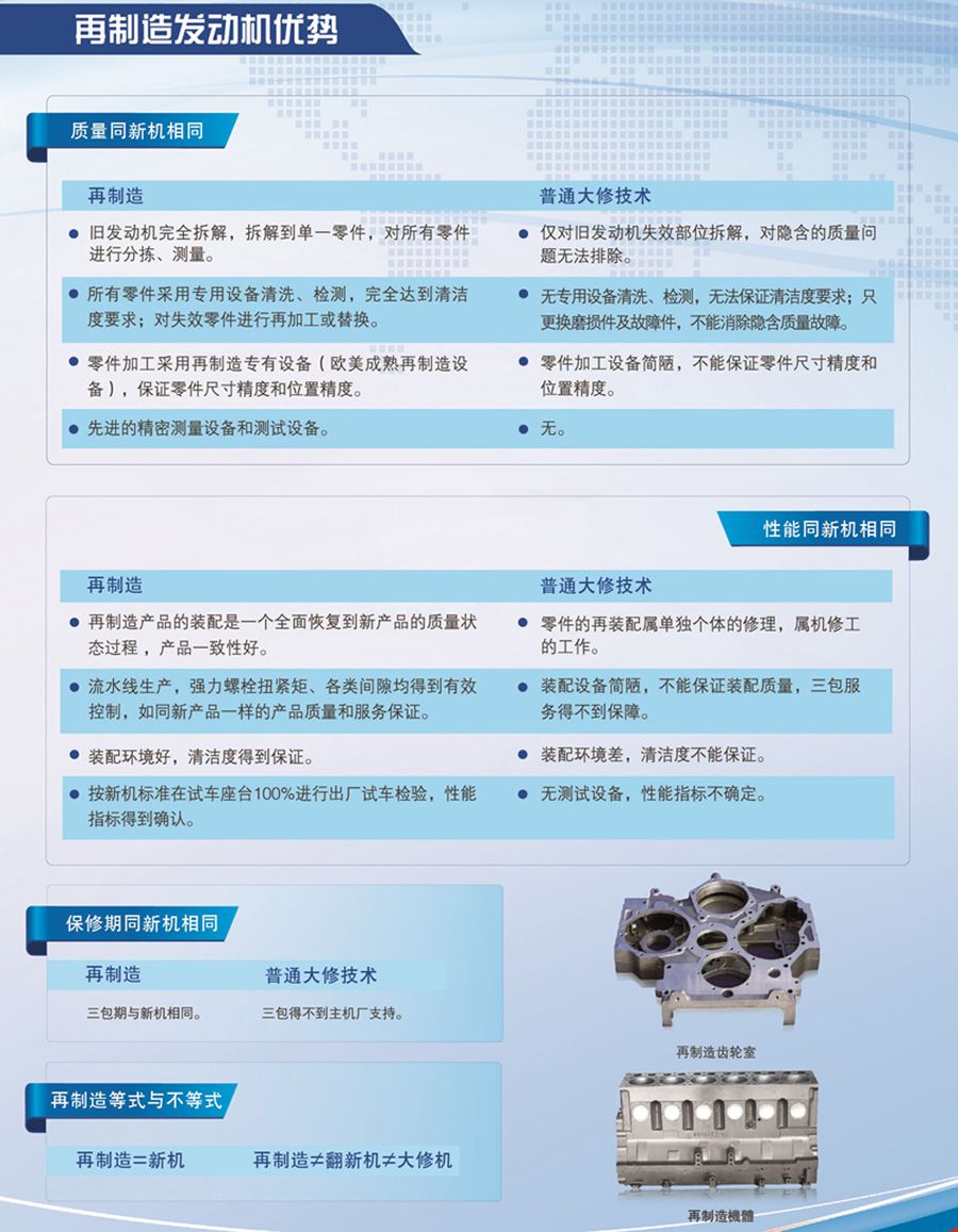 再制造发动机111.jpg